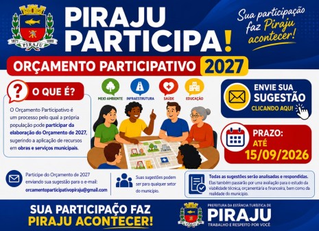 Orçamento Participativo 2027