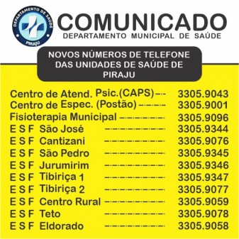 NOVOS NÚMEROS TELEFONICOS