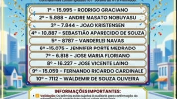 1º Sorteio do IPTU Premiado 2026