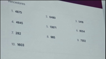 Segundo Sorteio do IPTU Premiado 2026