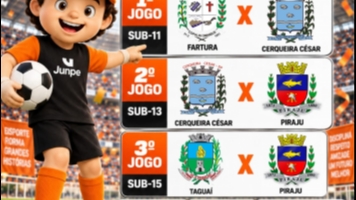 Piraju recebe finais da 1ª Copa Junpe Regional de Futebol de Base neste domingo